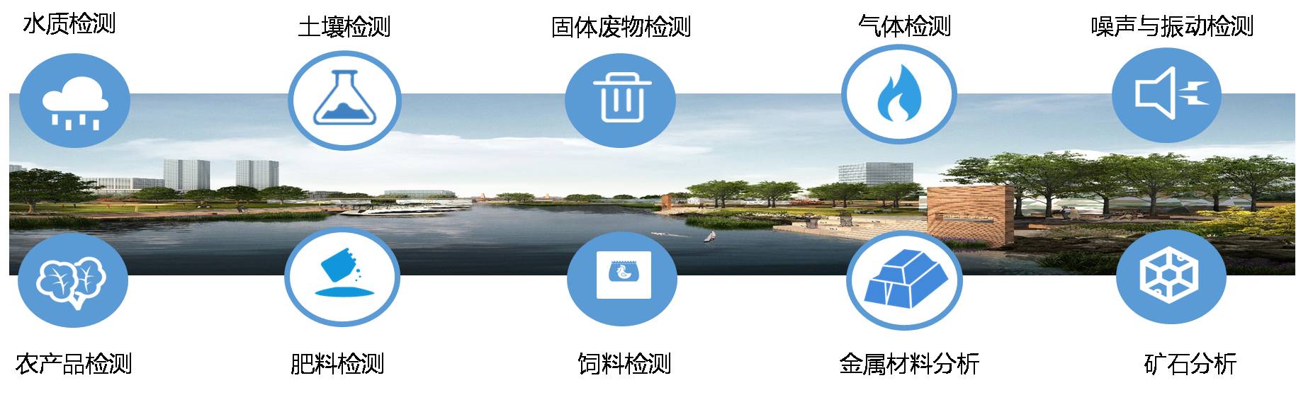 1508728810771985.jpg 環(huán)境檢測(cè)服務(wù)項(xiàng)目.jpg