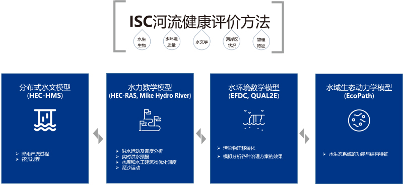 1574404994576905.jpg S8.jpg