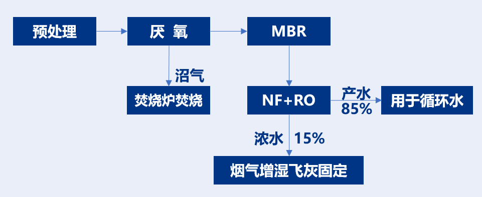 1585642204394191.png 1585642204394191.png