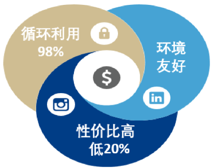 1585642247281591.png 微信圖片_20200331155658.png