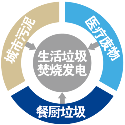 1585642267691273.png 微信圖片_20200331155702.png